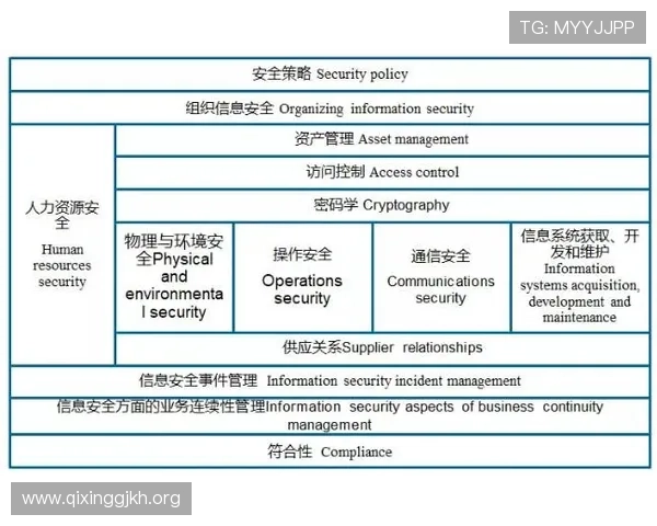 暴富视讯官网首页安全保障措施详解保障玩家资金与信息安全 暴富视讯官网首页安全保障措施详解保障玩家资金与信息安全