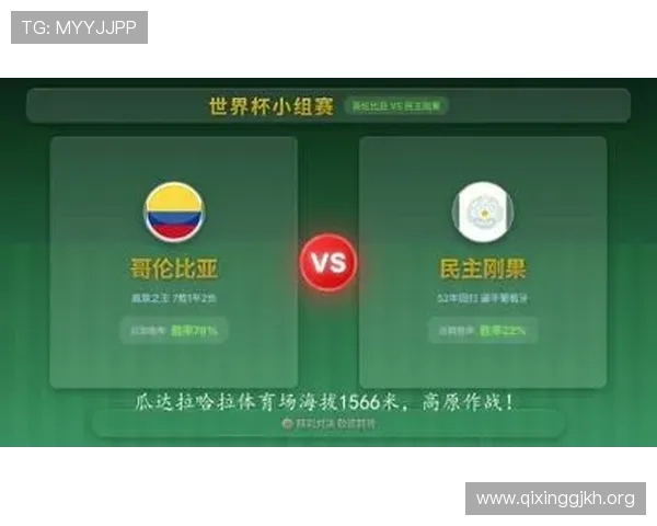 世界杯哥伦比亚对阵民主刚果出线概率分析与赛前预测指南